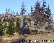 An der Kleinen Zeterklippe